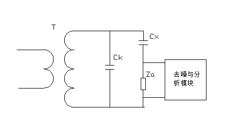 串聯法直接測量電路