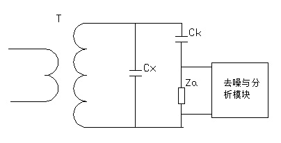 并聯法直接測量電路
