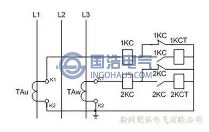反時(shí)限過(guò)電流保護(hù)