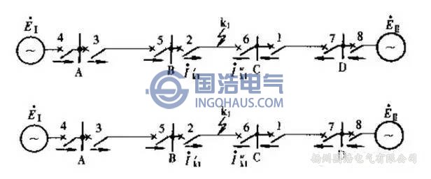 方向過(guò)電流保護(hù)