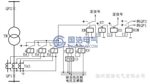 復合電壓啟動的過電流保護