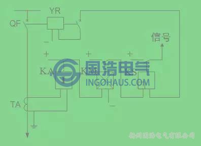 速斷保護的構成