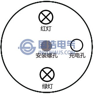 發射器底部