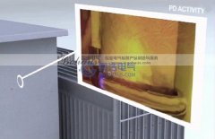 局部放電產生聲發射信號的機理