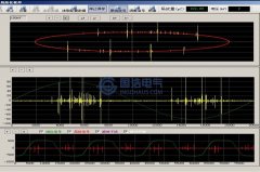 電力設備局放暫態地電壓(TEV)信號特性