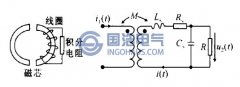 電纜局部放電檢測方法及其研究現狀（2）