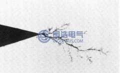 固體絕緣老化(degradation)現象