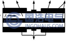 電容耦合法結構示意圖