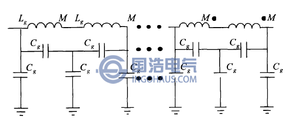 繞組分布參數網絡的等效電路圖